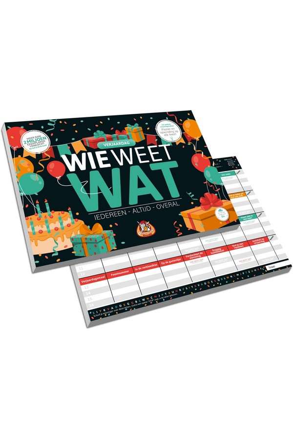 Wie Weet Wat – Verjaardag